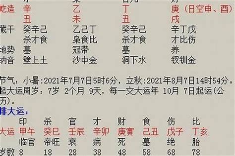 生辰八字 取名|起名字2022免费八字起名